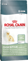 Royal Canin Сухой корм для кошек с расстройствами пищеварительной системы Digestive Komfort