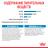 Royal Canin X-Small Puppy сухой корм для щенков миниатюрных пород