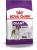 Royal Canin Giant Adult сухой корм для собак гигантских пород