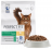 Perfect Fit корм для взрослых стерилизованных кошек всех пород, курица