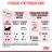 Royal Canin корм для котят всех пород