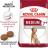 Royal Canin Medium Adult 7+ сухой корм для собак средних пород старше 7 лет