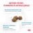 Royal Canin Hypoallergenic лечебный сухой корм для собак с пищевой аллергией или непереносимостью