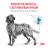 Royal Canin Hypoallergenic лечебный сухой корм для собак с пищевой аллергией или непереносимостью