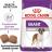 Royal Canin Giant Adult сухой корм для собак гигантских пород