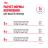 Royal Canin Sterilised +7 сухой корм для стерилизованных кошек старше 7 лет