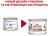 Royal Canin Recovery лечебный корм для собак и кошек в период анорексии, выздоровления