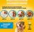 Pedigree влажный корм для собак с кроликом и индейкой