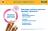Pedigree Denta Stix лакомство для собак мелких пород для снятия зубного камня