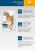Perfect Fit корм для взрослых кошек всех пород, в домашних условиях, с курицей