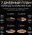 Влажный корм Pro Plan® Sterilised Maintenance для взрослых стерилизованных кошек, с индейкой в соусе