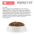 Perfect Fit корм для взрослых стерилизованных кошек всех пород, говядина