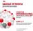 Royal Canin Digestive Care корм для взрослых кошек всех пород, с чувствительной пищеварительной системой