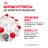 Royal Canin Sensible корм для привередливых кошек