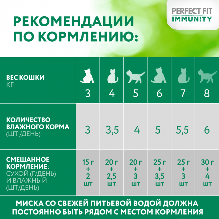 Perfect Fit Immunity влажный корм для кошек, для поддержания иммунитета, с говядиной в желе, с добавлением семян льна