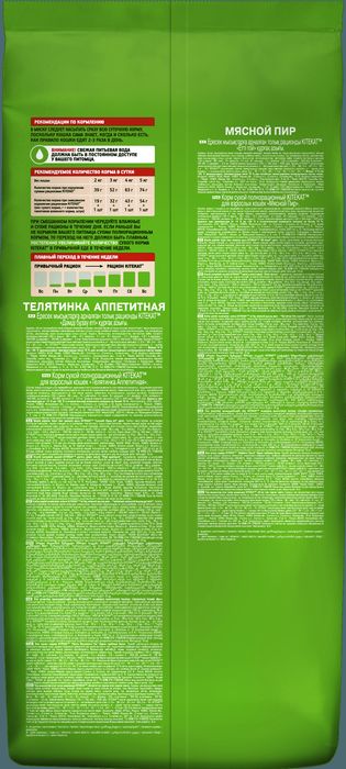 Kitekat корм для взрослых кошек, с аппетитной телятиной