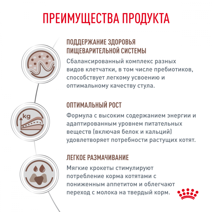 Сухой корм Royal Canin GASTROINTESTINAL KITTEN для котят от 2 до 10 месяяцев