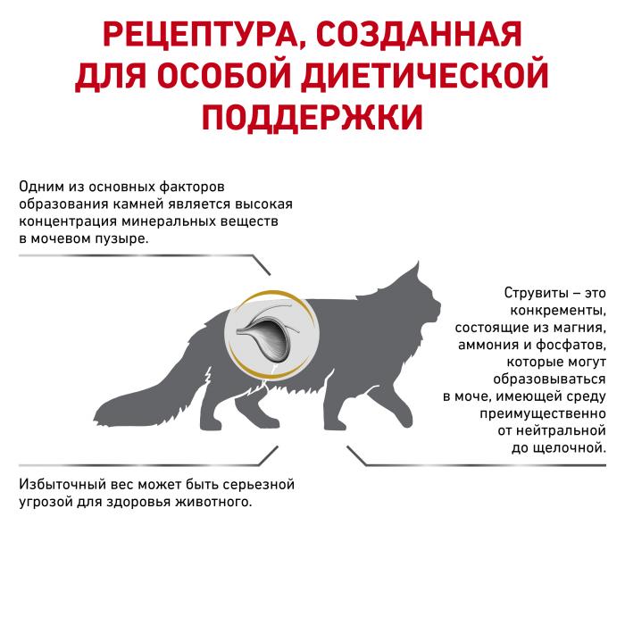 Royal Canin Urinary S/O Moderate Calorie лечебный корм для кошек для профилактики мочекаменной болезни