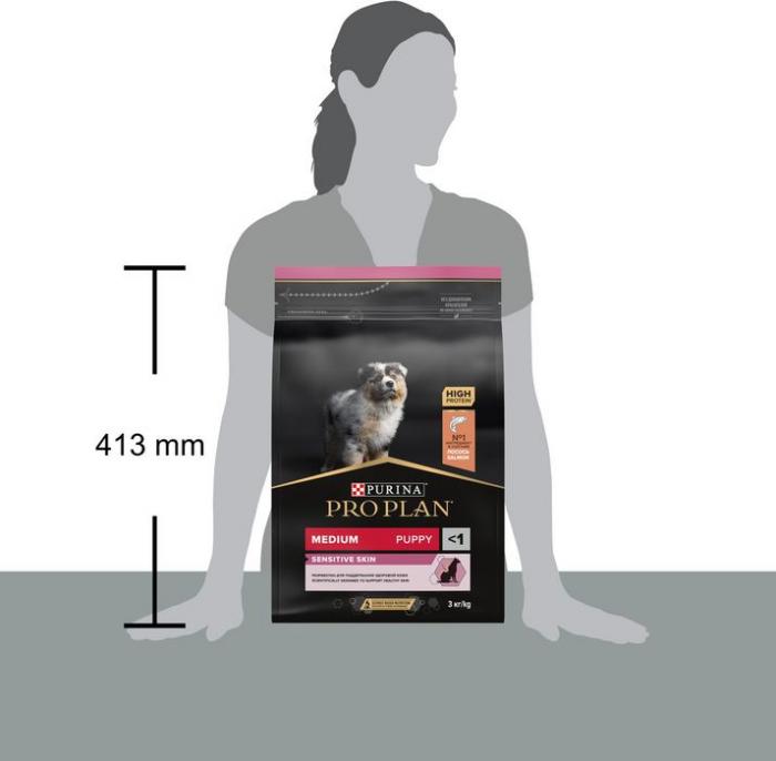Сухой корм Pro Plan® Sensitive Skin для щенков средних пород с чувствительной кожей, с высоким содержанием лосося