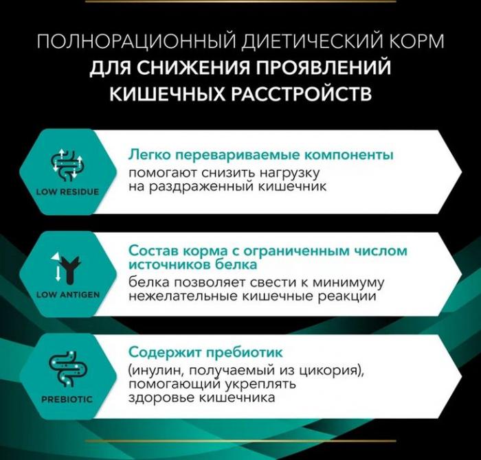 Влажный корм для котят и взрослых кошек диетический Pro Plan® Veterinary Diets EN ST/OX Gastrointestinal при расстройствах пищеварения, паштет, Банка
