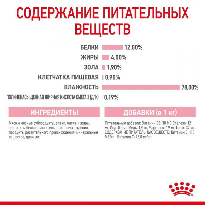 Royal Canin Kitten Instinctive влажный корм для котят от 4 до 12 месяцев в соусе
