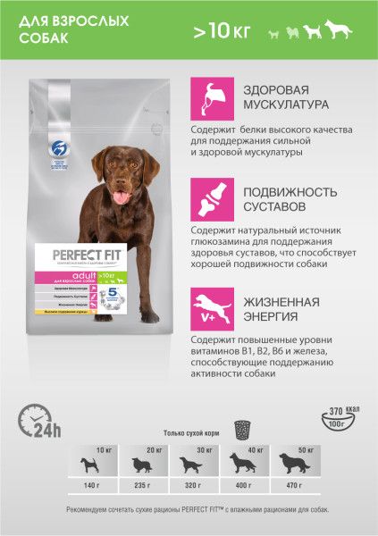 Perfect Fit корм для взрослых собак средних и крупных пород, курица