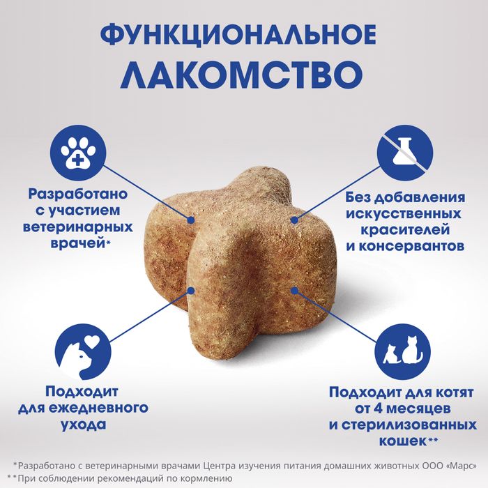 Perfect Fit Oral Care лакомство для кошек, для поддержания здоровья зубов и полости рта, с курицей и добавлением мяты