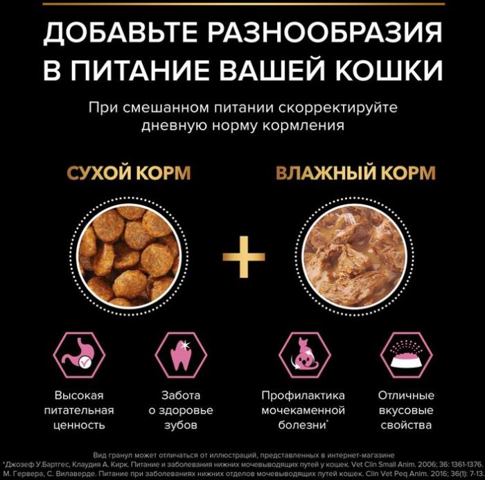 Сухой корм Pro Plan® Sterilised Delicate Digestion для взрослых стерилизованных кошек с чувствительным пищеварением, с высоким содержанием курицы