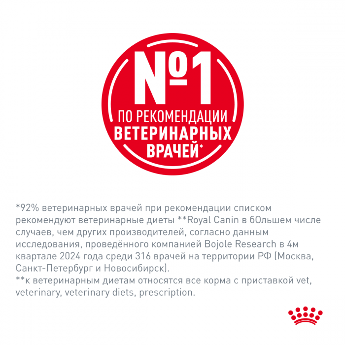 Royal Canin Hypoallergenic лечебный сухой корм для собак с пищевой аллергией или непереносимостью