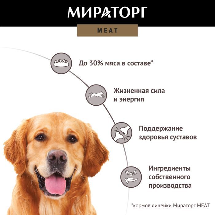 Мираторг Meat корм для собак средних и крупных пород, с сочной говядиной