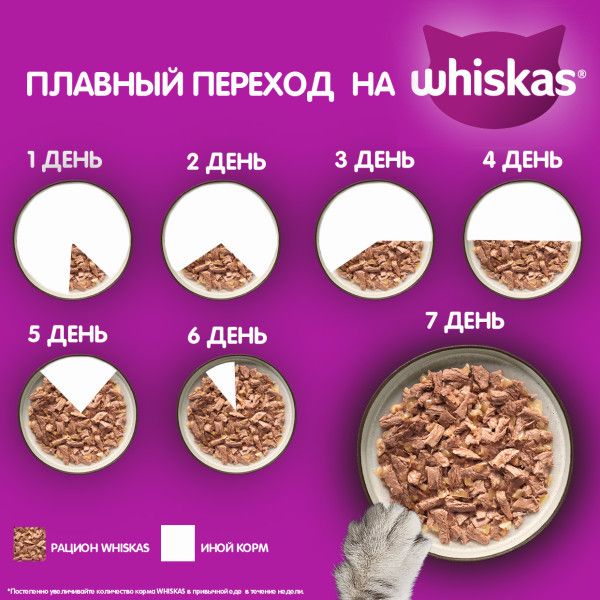 Whiskas влажный корм для кошек, аппетитный микс с уткой и печенью в мясном соусе
