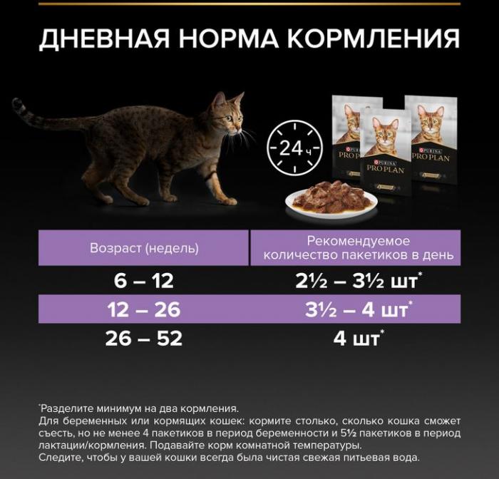 Влажный корм Pro Plan® Healthy Start для котят, с говядиной в соусе