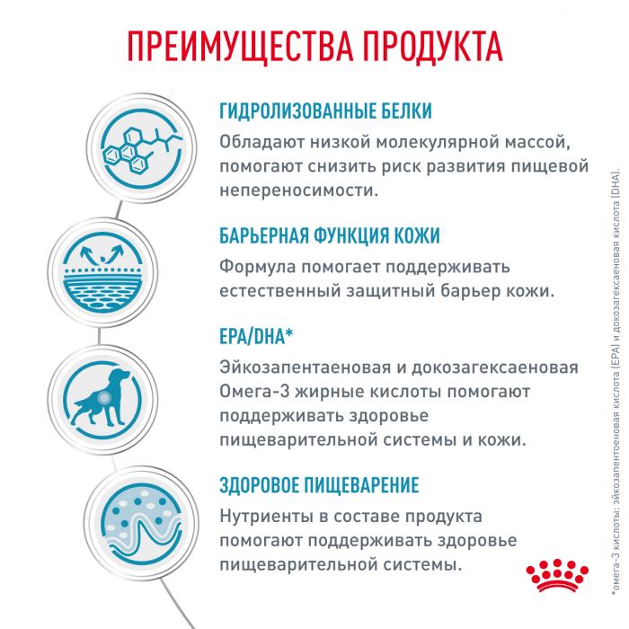 Royal Canin Hypoallergenic лечебный сухой корм для собак с пищевой аллергией или непереносимостью