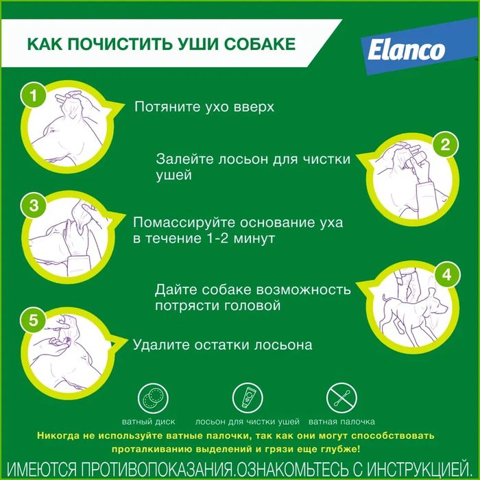Elanco Суролан капли для кошек и собак, лечение отитов