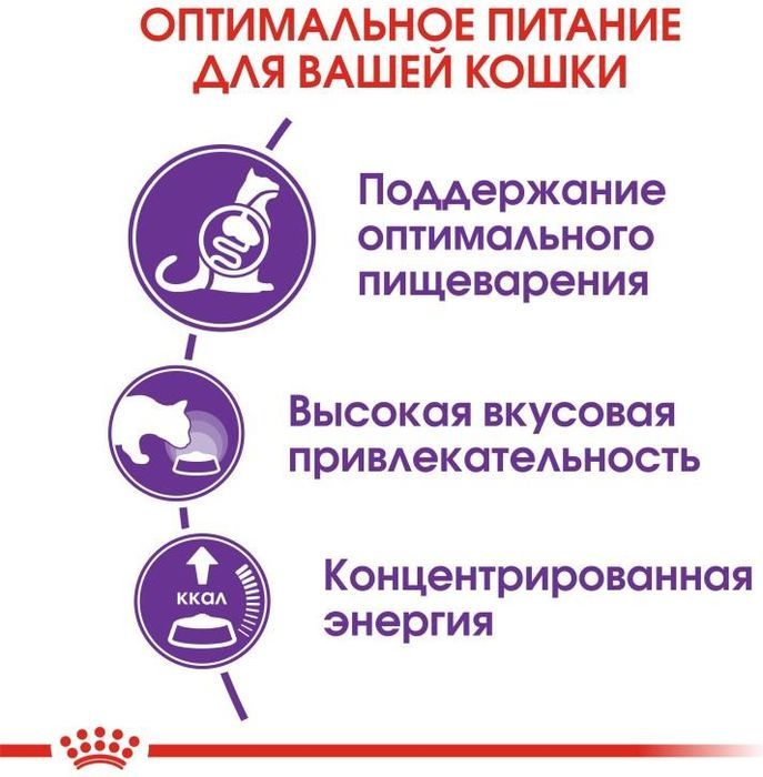 Royal Canin корм для взрослых кошек всех пород с чувствительным пищеварением, птица