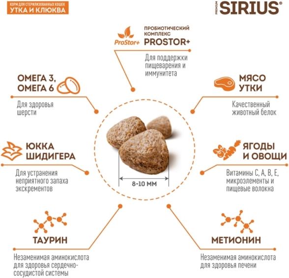 Sirius корм для взрослых стерилизованных кошек всех пород, утка с клюквой