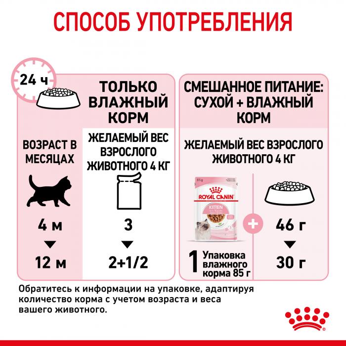 Royal Canin Kitten Instinctive влажный корм для котят от 4 до 12 месяцев в соусе