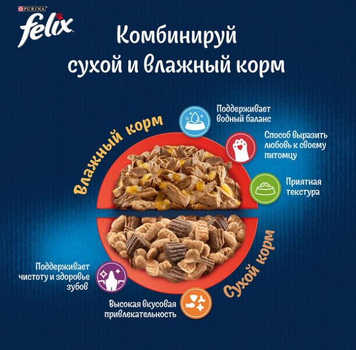 Сухой корм Felix® Двойная Вкуснятина® для взрослых кошек, с мясом