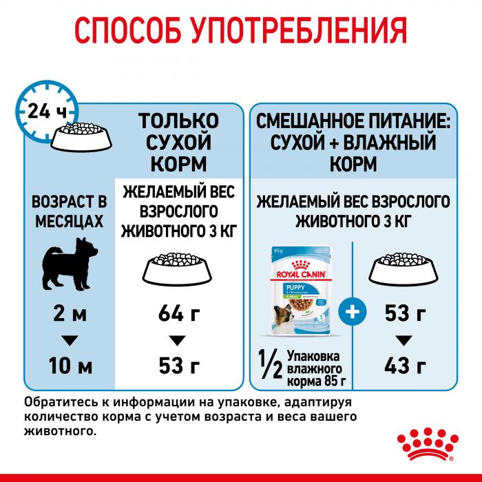 Royal Canin X-Small Puppy сухой корм для щенков миниатюрных пород