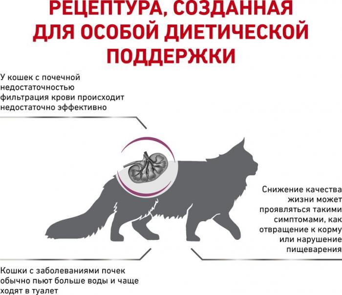 Royal Canin Renal лечебный корм для кошек с хронической почечной недостаточностью