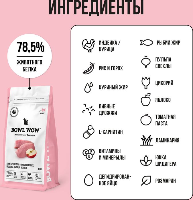 Bowl Wow корм для кошек, с индейкой, курицей и добавлением яблока