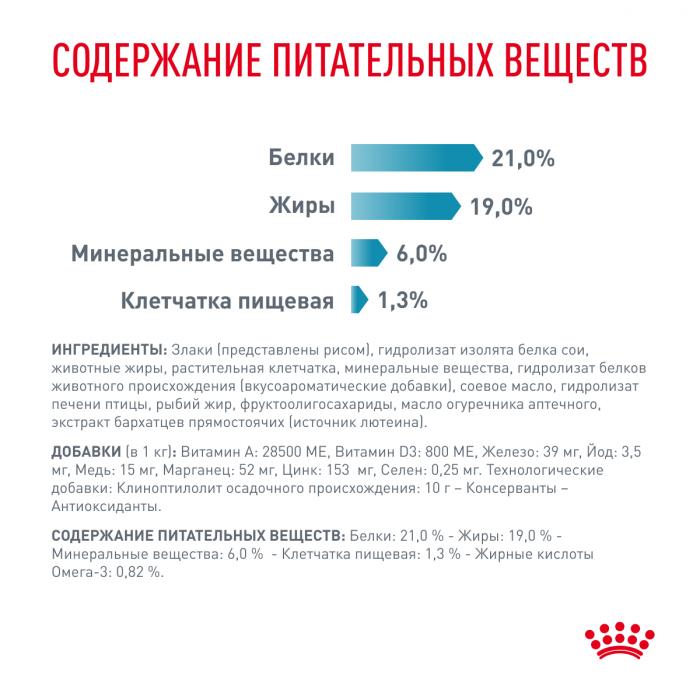 Royal Canin Hypoallergenic лечебный сухой корм для собак с пищевой аллергией или непереносимостью