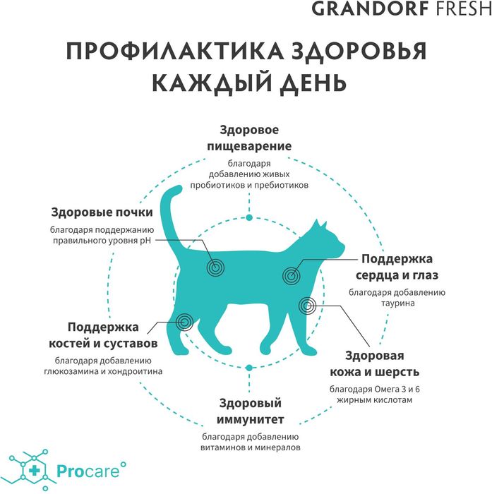 Grandorf Fresh корм для стерилизованных кошек, беззерновой, с живыми пробиотиками, свежее мясо ягненка с бататом
