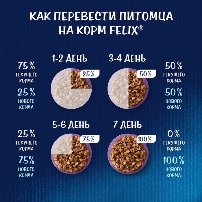 Сухой корм Felix® Двойная Вкуснятина® для взрослых кошек, с мясом