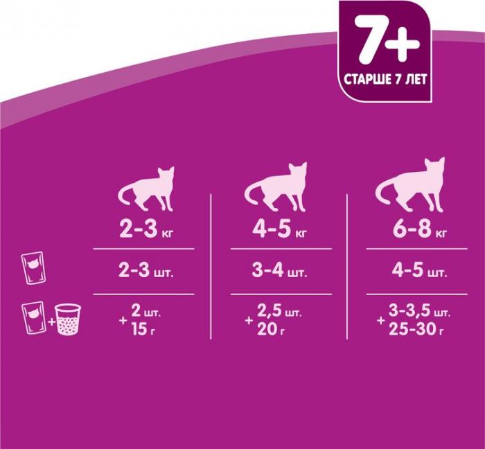 Whiskas влажный корм для кошек старше 7 лет рагу с ягненком