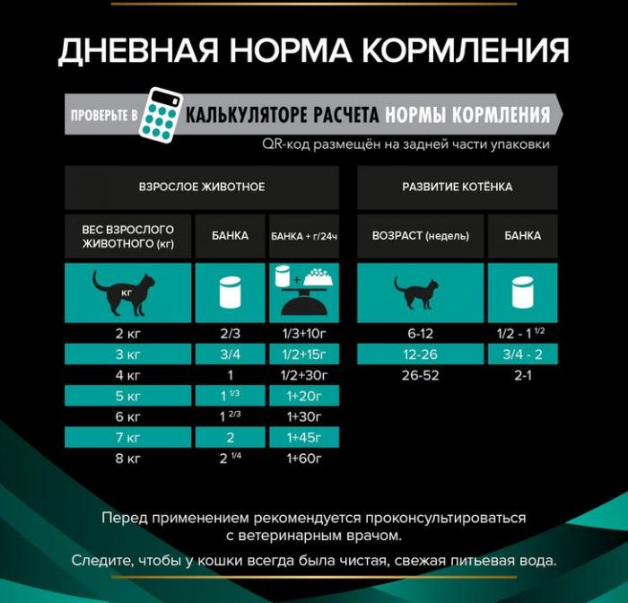 Влажный корм для котят и взрослых кошек диетический Pro Plan® Veterinary Diets EN ST/OX Gastrointestinal при расстройствах пищеварения, паштет, Банка