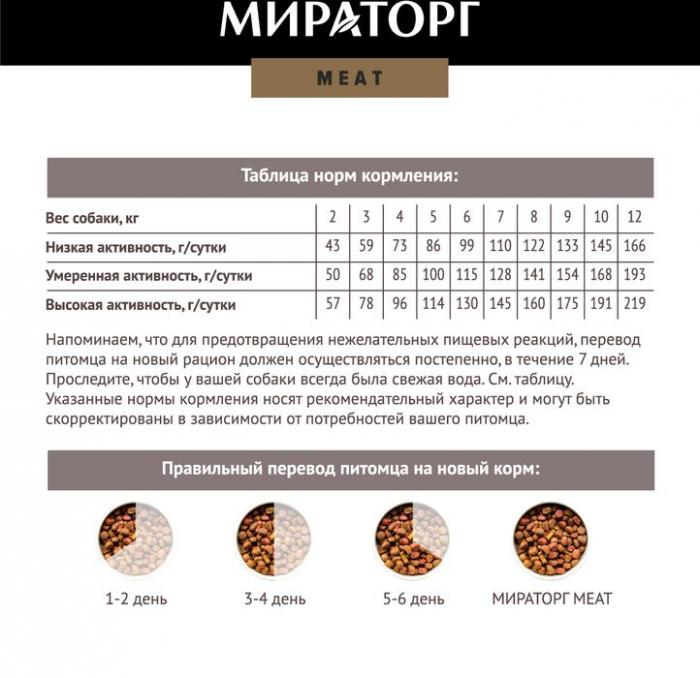 Мираторг Meat корм для собак малых пород, с нежной телятиной