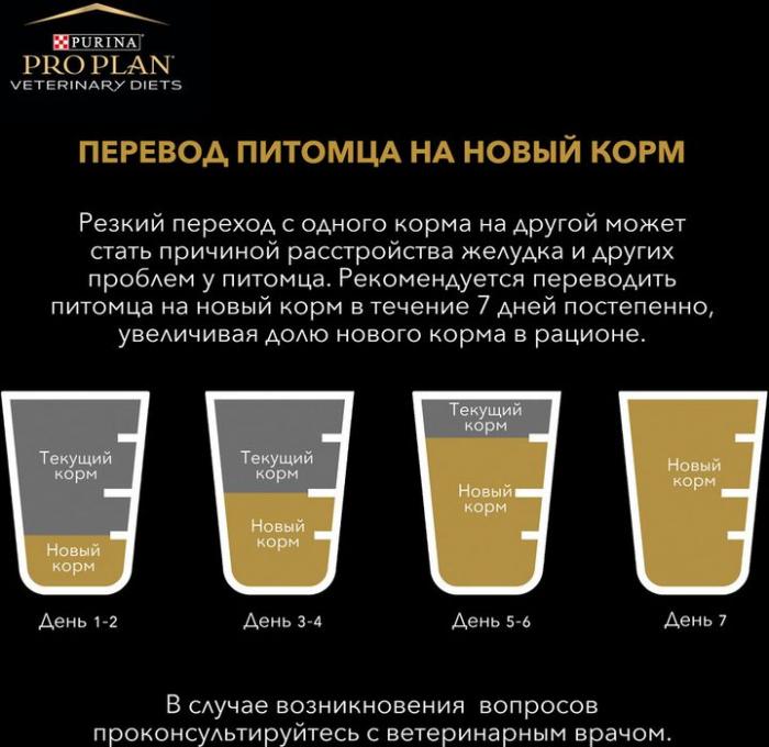Влажный корм для котят и взрослых кошек диетический Pro Plan® Veterinary Diets EN ST/OX Gastrointestinal при расстройствах пищеварения, паштет, Банка
