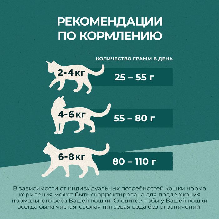 Сухой корм Purina ONE® Природа Здоровья® для стерилизованных кошек и кастрированных котов, с высоким содержанием говядины