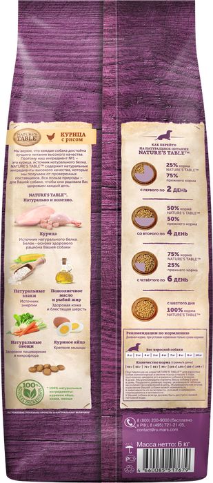 Nature`s Table Nature\'s Table сухой корм для собак с индейкой и овощами